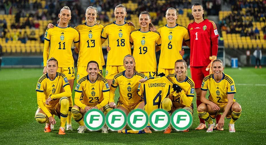 Player Ratings and Performance Analysis: Sweden vs South Africa Women’s Football Match