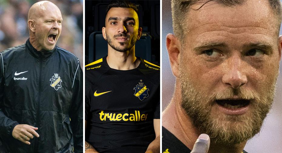 AIK’s New Forward Duo: Ioannis Pittas and Dino Besirovic