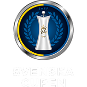 Svenska cupen (herr)